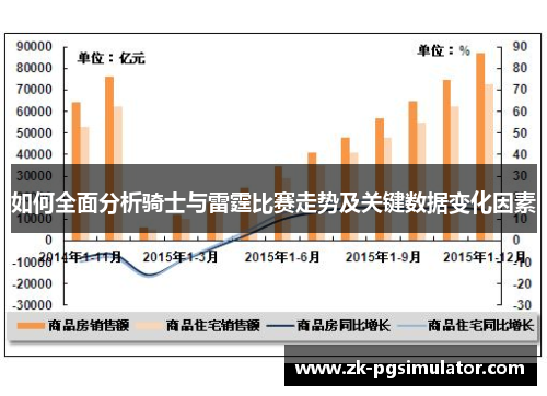 如何全面分析骑士与雷霆比赛走势及关键数据变化因素
