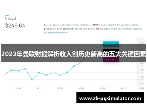 2023年曼联财报解析收入创历史新高的五大关键因素