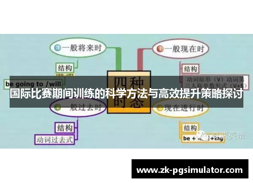 国际比赛期间训练的科学方法与高效提升策略探讨