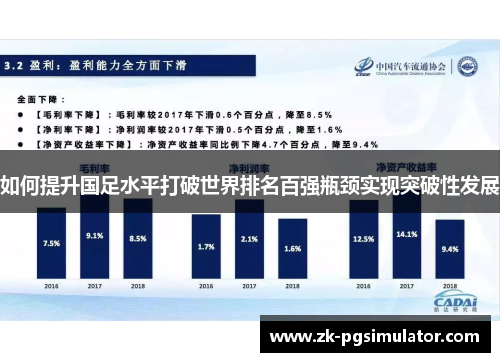 如何提升国足水平打破世界排名百强瓶颈实现突破性发展