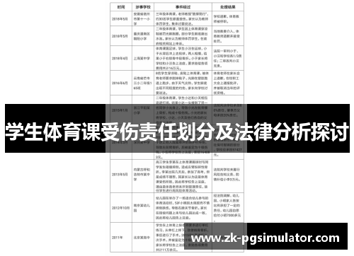 学生体育课受伤责任划分及法律分析探讨