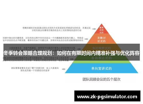 冬季转会策略合理规划：如何在有限时间内精准补强与优化阵容