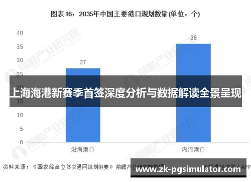 上海海港新赛季首签深度分析与数据解读全景呈现