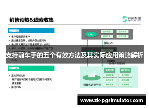 支持前车手的五个有效方法及其实际应用策略解析