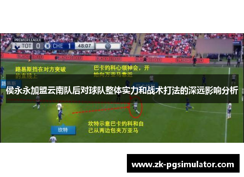 侯永永加盟云南队后对球队整体实力和战术打法的深远影响分析