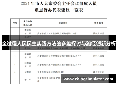 全过程人民民主实践方法的多维探讨与路径创新分析