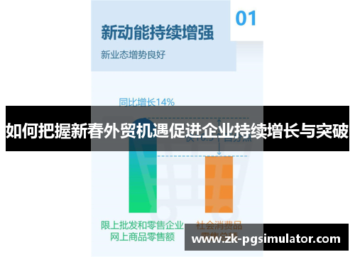 如何把握新春外贸机遇促进企业持续增长与突破