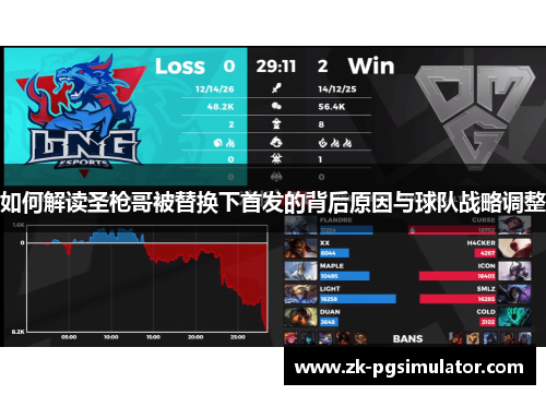 如何解读圣枪哥被替换下首发的背后原因与球队战略调整