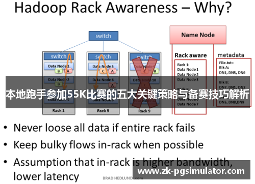 本地跑手参加55K比赛的五大关键策略与备赛技巧解析