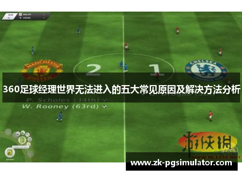 360足球经理世界无法进入的五大常见原因及解决方法分析
