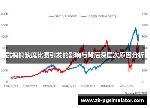 武桐桐缺席比赛引发的影响与背后深层次原因分析