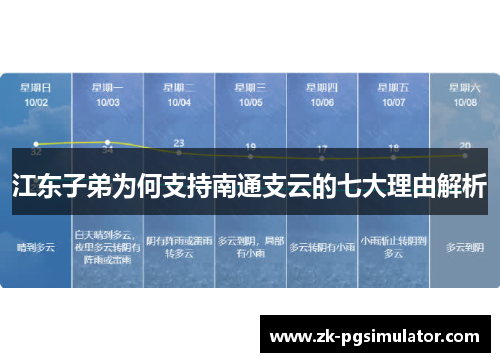 江东子弟为何支持南通支云的七大理由解析