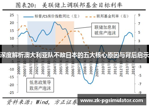 深度解析澳大利亚队不敌日本的五大核心原因与背后启示