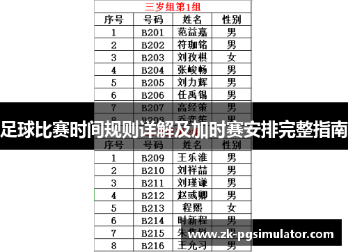 足球比赛时间规则详解及加时赛安排完整指南