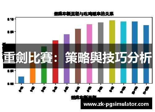 重劍比賽：策略與技巧分析