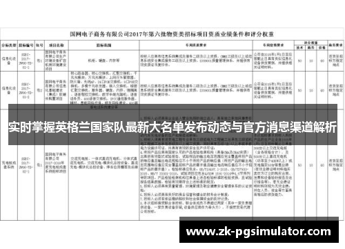 实时掌握英格兰国家队最新大名单发布动态与官方消息渠道解析