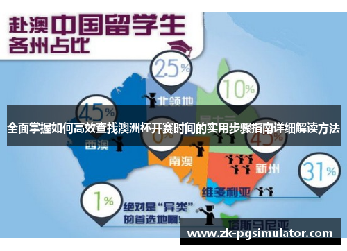 全面掌握如何高效查找澳洲杯开赛时间的实用步骤指南详细解读方法