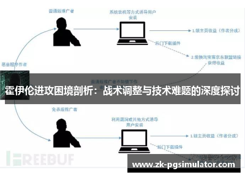 霍伊伦进攻困境剖析:战术调整与技术难题的深度探讨 霍伊伦进攻困境剖析:战术调整与技术难题的深度探讨