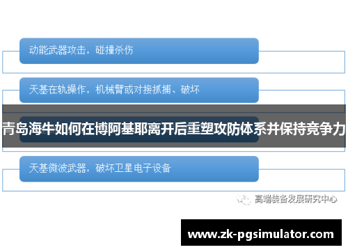 青岛海牛如何在博阿基耶离开后重塑攻防体系并保持竞争力 青岛海牛如何在博阿基耶离开后重塑攻防体系并保持竞争力
