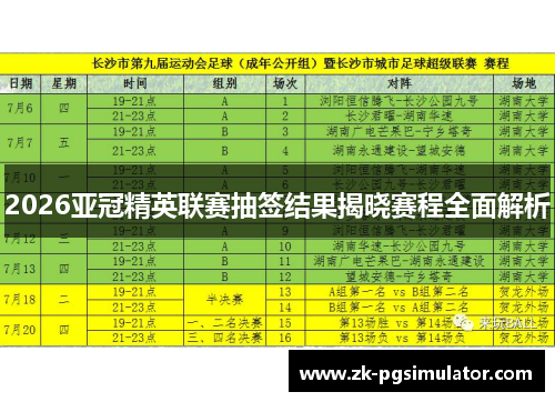 2026亚冠精英联赛抽签结果揭晓赛程全面解析 2026亚冠精英联赛抽签结果揭晓赛程全面解析