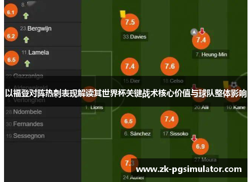 以福登对阵热刺表现解读其世界杯关键战术核心价值与球队整体影响