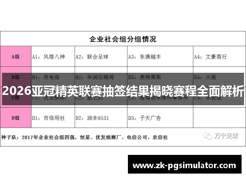 2026亚冠精英联赛抽签结果揭晓赛程全面解析
